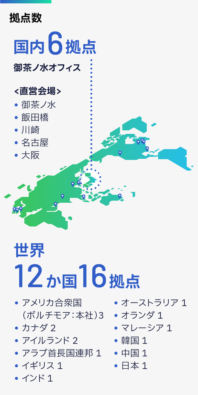 拠点数：国内6拠点（御茶ノ水オフィス・直営会場の御茶ノ水、飯田橋、川崎、名古屋、大阪）、世界12か国16拠点（アメリカ合衆国[ボルチモア：本社]3拠点、カナダ2拠点、アイルランド2拠点、アラブ首長国連邦1拠点、イギリス1拠点、インド1拠点、オーストラリア1拠点、オランダ1拠点、マレーシア1拠点、韓国1拠点、中国1拠点、日本1拠点）