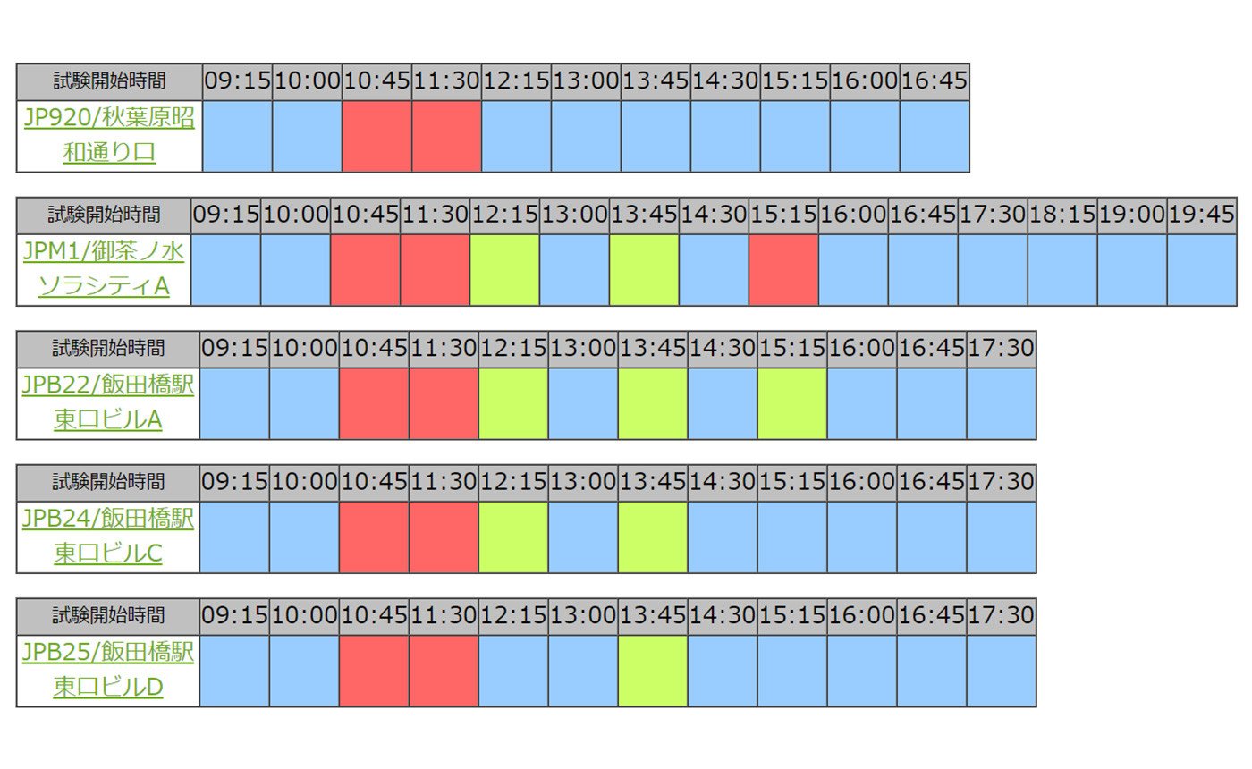 Display of seat availability