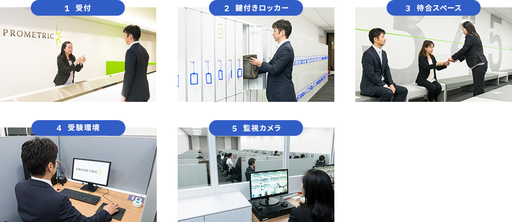 ① Reception ② Locker with key ③ Waiting space ④ Examination environment ⑤ Surveillance camera