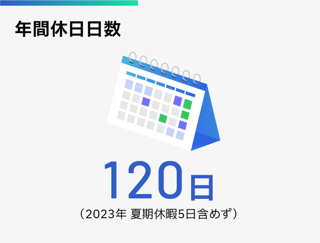 年間休日日数120日（2023年 夏季休暇5日含めず）