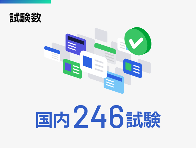 Number of Test: 246 Test in Japan